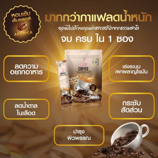 IN Coffee อิน คอฟฟี่ กาแฟลดน้ำหนัก กาแฟเพื่อสุขภาพ 1